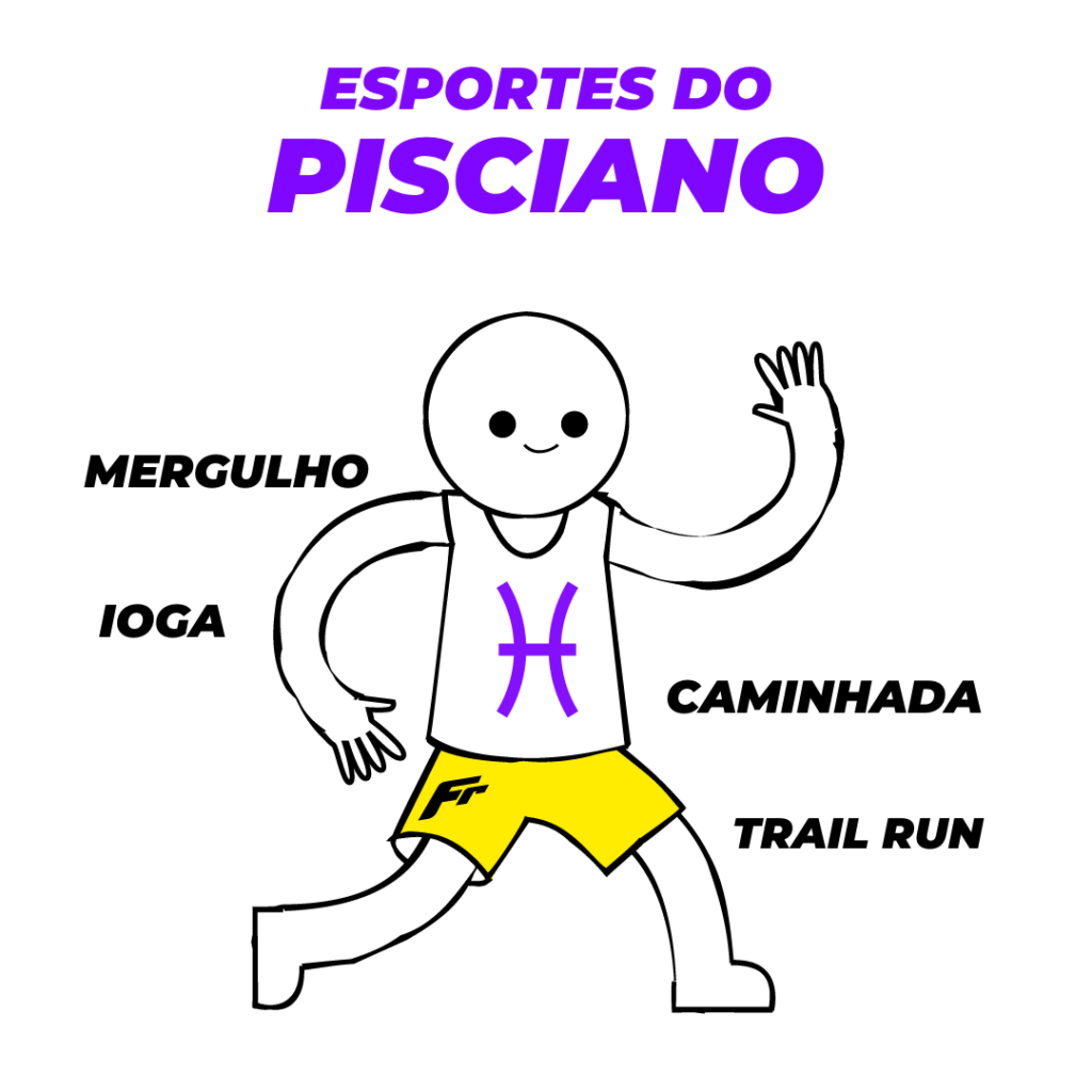 Esporte do Pisciano - Blog Foco Radical